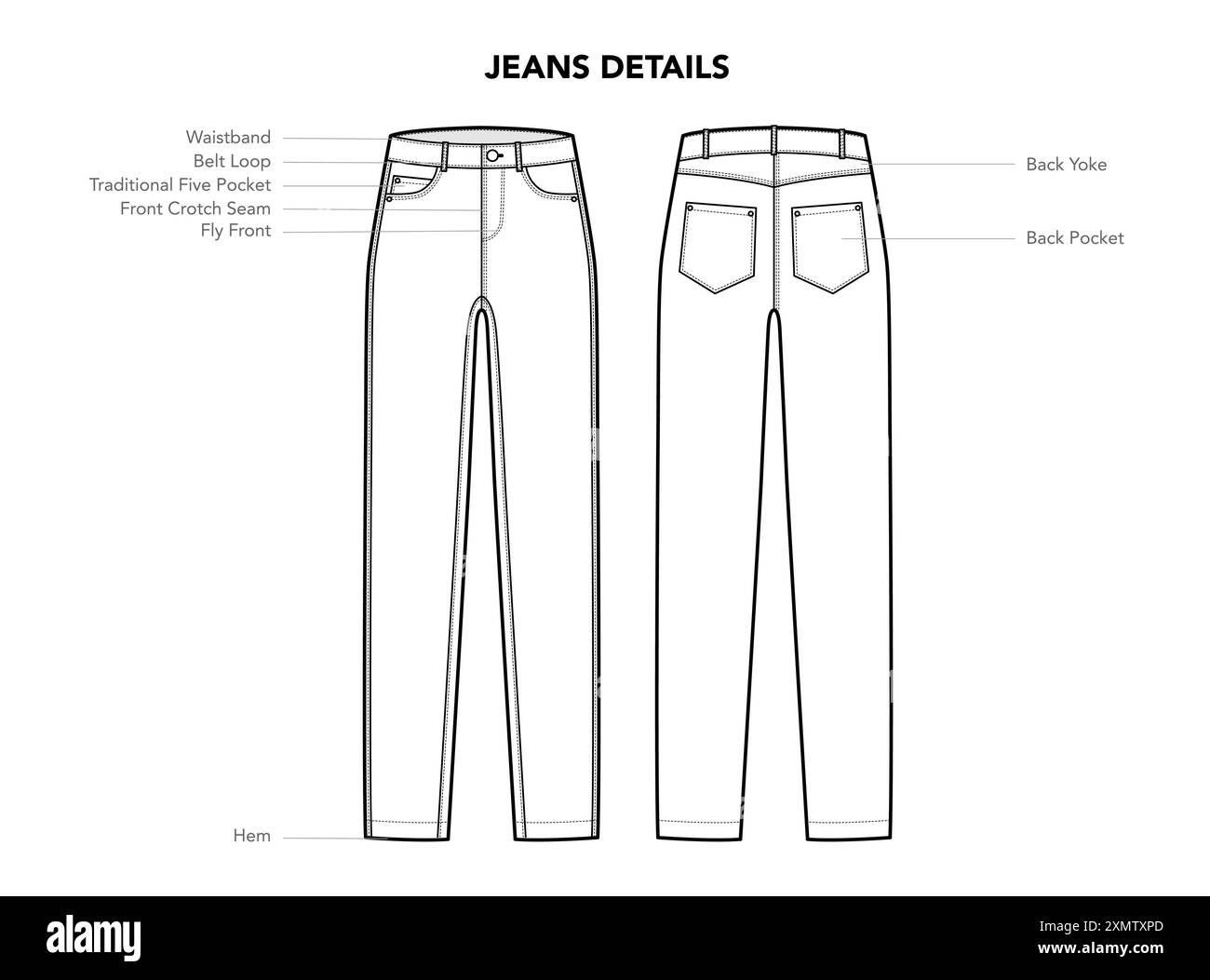 Set di pantaloni Jeans - tasche, orlo, cintura, modelli con gancio per cintura illustrazione tecnica alla moda. Modello abbigliamento piatto, vista anteriore, posteriore. Donne, uomini, CAD unisex, mockup isolato su sfondo bianco Illustrazione Vettoriale