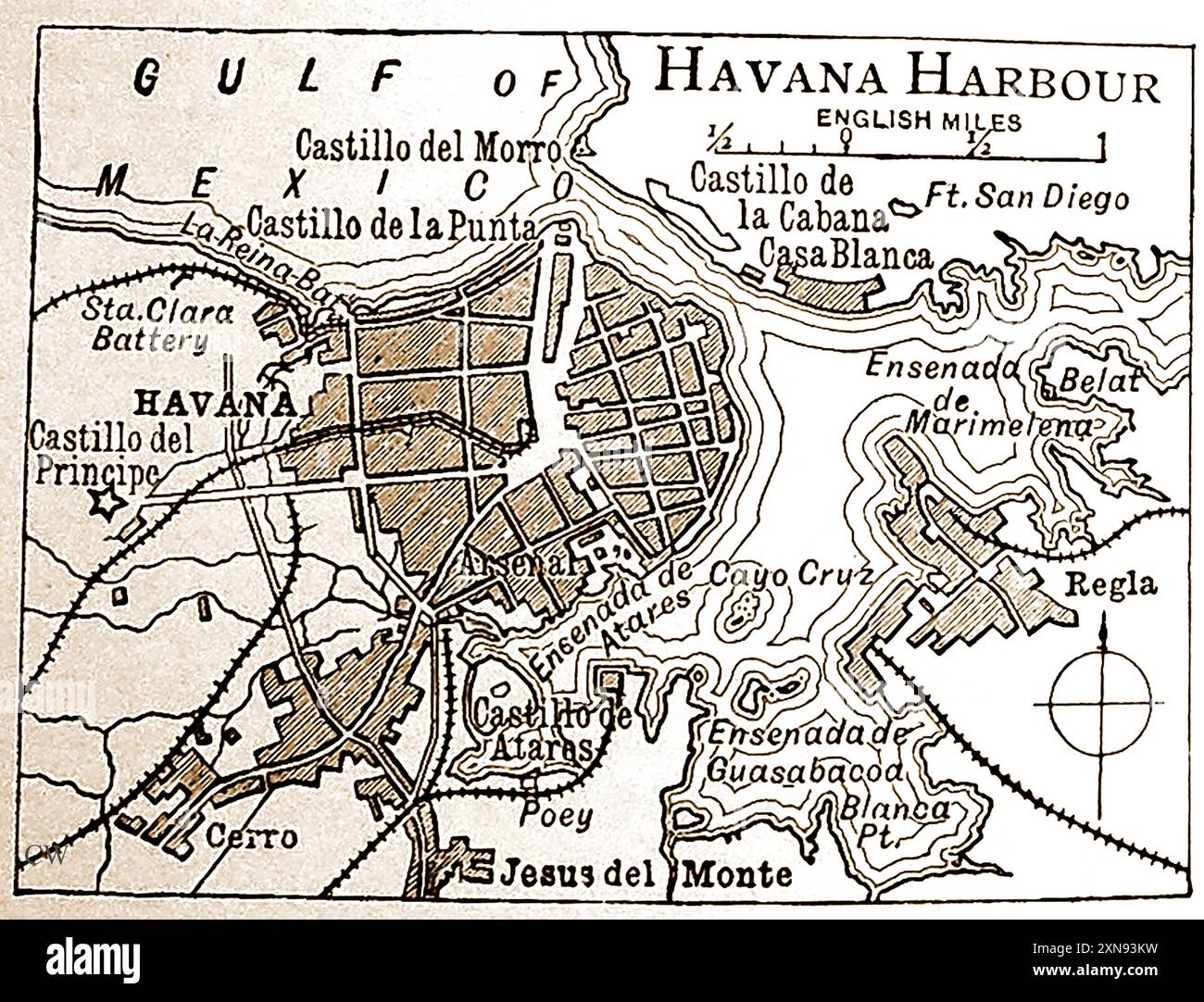 Una mappa del XIX secolo dell'Avana e del suo porto, Cuba che mostra le distanze in miglia inglesi. - Mapa del siglo XIX de la Habana y su puerto, Cuba, en el que se indican las distancias en millas inglesas. - Foto Stock