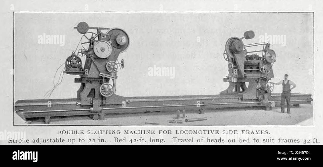 DOPPIA ASOLA PER TELAI LATERALI DI LOCOMOTIVE DALL'ARTICOLO LA RIVOLUZIONE NELLA PRATICA DELLE OFFICINE MECCANICHE. Di Henry Roland. PARTE V. APPLICAZIONE DELLA PRODUZIONE MECCANICA AUTOMATICA AI LAVORI PESANTI. Dalla rivista Engineering dedicata al progresso industriale volume XVIII 1899-1900 The Engineering Magazine Co Foto Stock