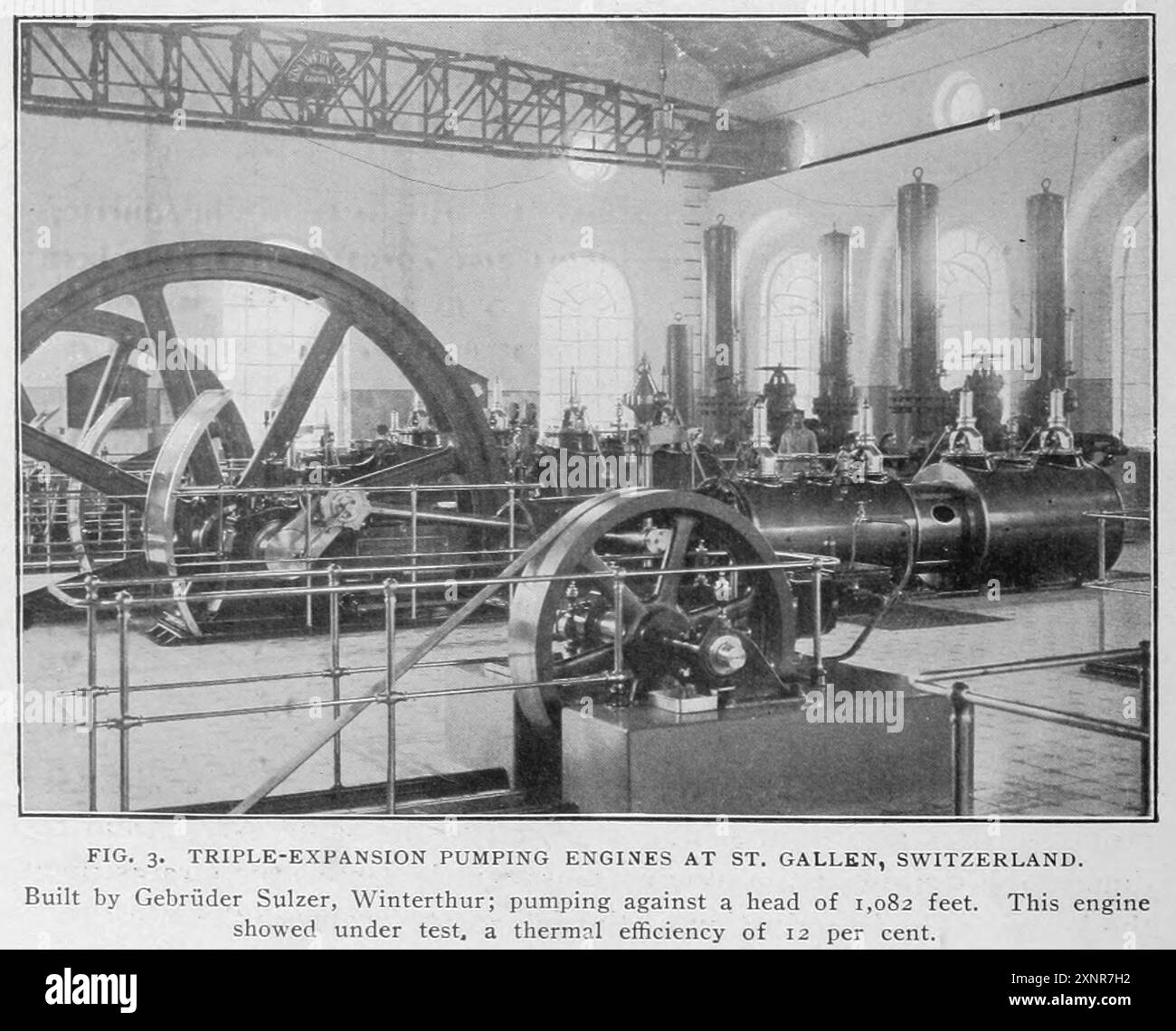 MOTORI A POMPAGGIO A TRIPLA ESPANSIONE A ST. GALLEN, SVIZZERA. Dall'articolo EDIFICIO PER MOTORI A VAPORE IN SVIZZERA. Di A. Stodola. Dalla rivista Engineering dedicata al progresso industriale volume XVIII 1899-1900 The Engineering Magazine Co Foto Stock