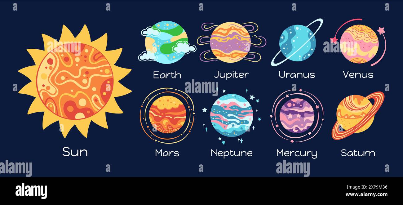 Pianeti del sistema solare con nomi disegnati impostati per i bambini. Pianeti astronomici galassici cartoon cosmo. Sfere spaziali pianeti arte Terra Venere mercurio Nettuno Marte Giove Sole illustrazione astronomica vettoriale Illustrazione Vettoriale