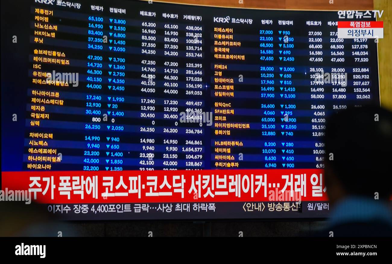 Seoul, Corea del Sud. 5 agosto 2024. Una trasmissione televisiva Yonhapnews della durata di 24 ore alla stazione ferroviaria di Yongsan a Seul che mostra una trasmissione di notizie con l'indice dei prezzi azionari della Corea del Sud. Le scorte sudcoreane sono scese a un minimo di nove mesi il 5 agosto, un massimo record. Il benchmark Korea Composite Stock Price Index (KOSPI) è crollato di un record di 234,64 punti, o 8,77%, per chiudersi a 2.441,55, dopo essere sceso a 2.273,97 punti ad un certo punto, dopo una perdita del 3,65% nella sessione precedente. Credito: SOPA Images Limited/Alamy Live News Foto Stock