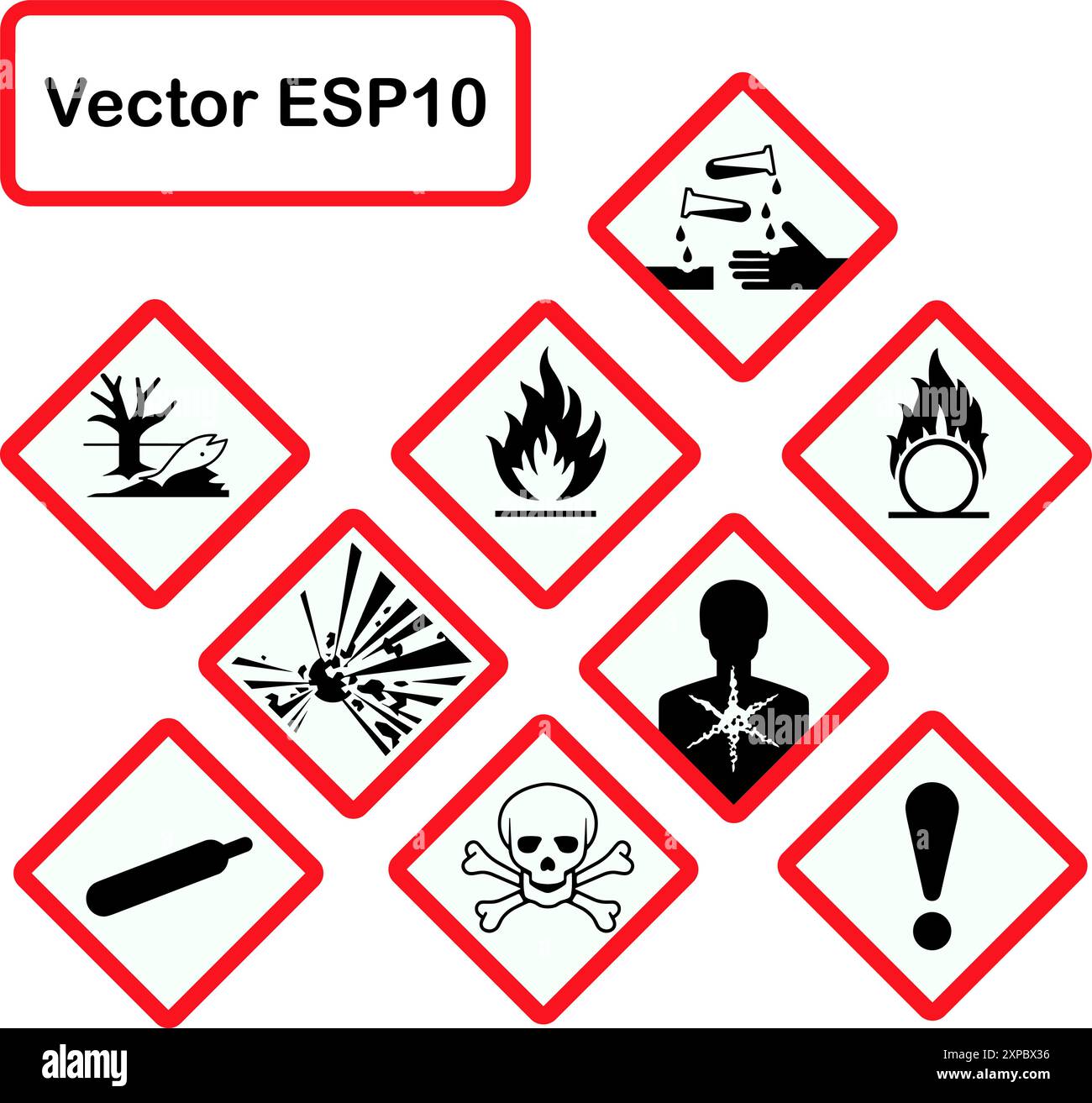 Segnali di avvertimento GHS del sistema armonizzato a livello globale. Fiamma, bombola di gas, cranio e ossa trasversali. Illustrazione Vettoriale