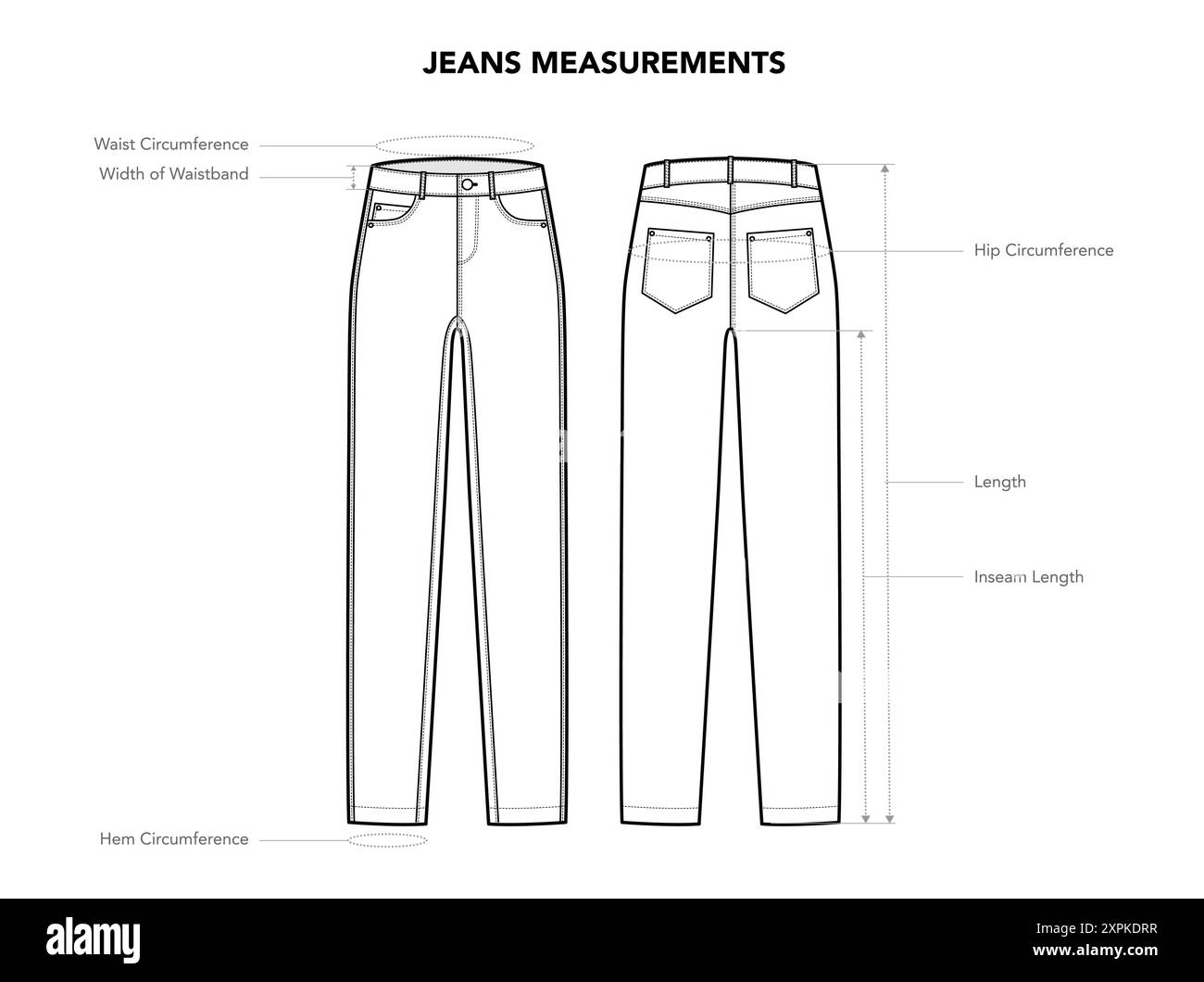 Set di misure Jeans - Circonferenza, lunghezza, larghezza, taglia, vita e fianchi illustrazione tecnica alla moda. Modello abbigliamento piatto, vista anteriore, posteriore. Donne, uomini CAD mockup isolato Illustrazione Vettoriale