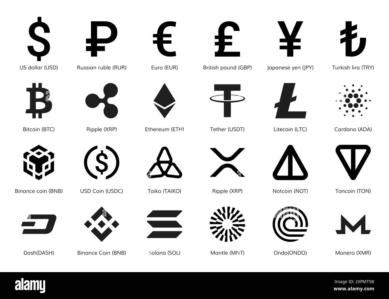 Diversi simboli di valuta e segni di criptovaluta. Set che include il simbolo del dollaro, l'euro, il bitcoin e altro. Silhouette icone in bianco e nero isolate o Illustrazione Vettoriale