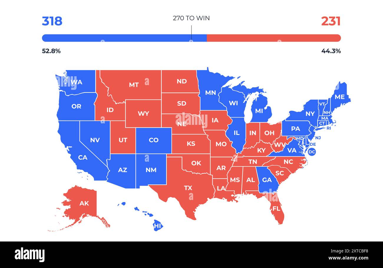 Mappa di voto degli Stati Uniti. Mappa degli Stati Uniti Illustrazione Vettoriale