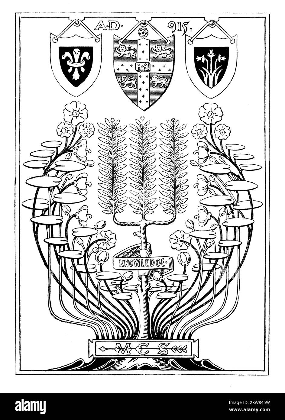 1898 araldica e organica albero del sapere disegnano la libreria per M C S del maggiore Ernest Bengough Ricketts Foto Stock