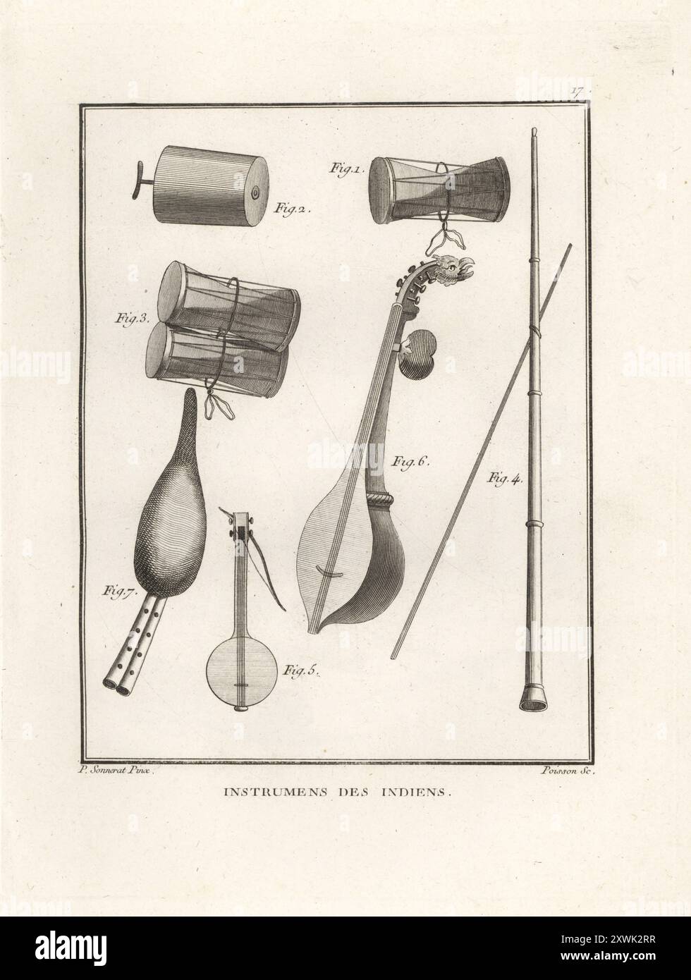 Strumenti musicali tradizionali indiani. Udukai drum 1, baini drum 2, pambe double drum 3, tare tromba 4, ravanen fiddle 5, vite o gourd guitar 6, magudi o gourd double-flute usato da serpenti incantatori 7. Instrumens des Indiens. Incisione su copperplate di Jean-Baptiste Marie Poisson dopo un'illustrazione di Pierre Sonnerat dal suo Voyage aux Indes Orientales et à la Chine (viaggio nelle Indie Orientali e Cina, Dentu, Parigi, 1806. Foto Stock
