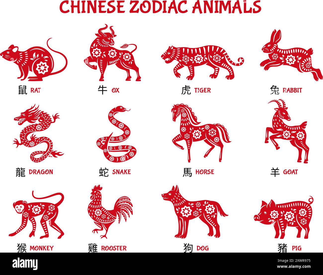 Animali zodiacali cinesi. Ratto di Capodanno lunare, bue, tigre, coniglio, drago, serpente, cavallo, capra, scimmia, Gallo, cane e maiale in tradizionale taglio di carta rossa Illustrazione Vettoriale