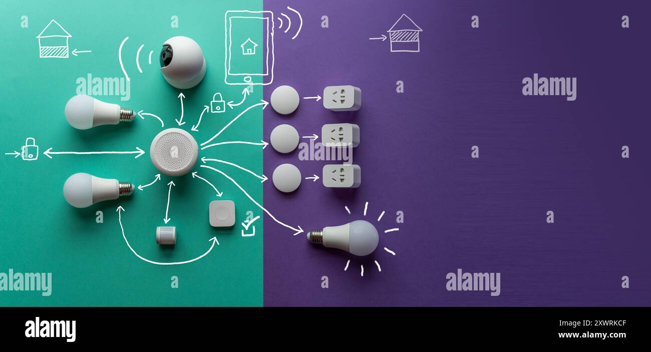 Dispositivi domestici intelligenti. Diagramma di automazione domestica. Monitoraggio della telecamera e dei sensori. Integrazione delle lampadine. Striscione orizzontale, spazio di copia. Foto Stock