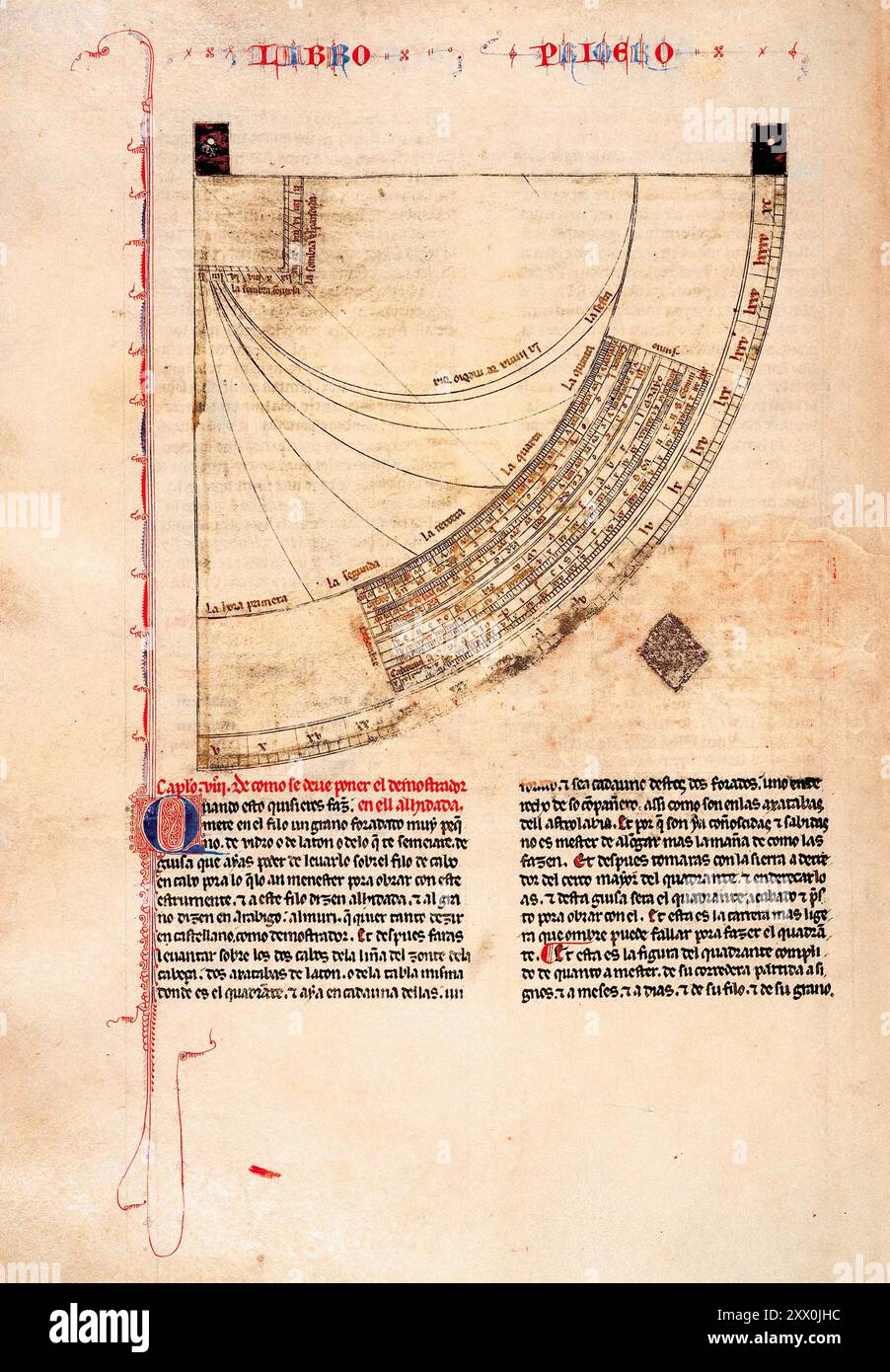 Manoscritto medievale di Astronomia (Libros del Saber de astronomia, 1276-1279) il manoscritto comprende una parte dei trattati sulla scienza dei corpi celesti e sugli strumenti utilizzati nel loro studio. I segni rossi del paragrafo segnano l'inizio di ogni paragrafo; le lettere maiuscole sono decorate con dettagli in rosso. Le iniziali d'inchiostro rosso e blu e i cartigli, in filigrana calligrafica, sono particolarmente notevoli e rappresentativi delle influenze gotiche e mudejar nella decorazione. Foto Stock