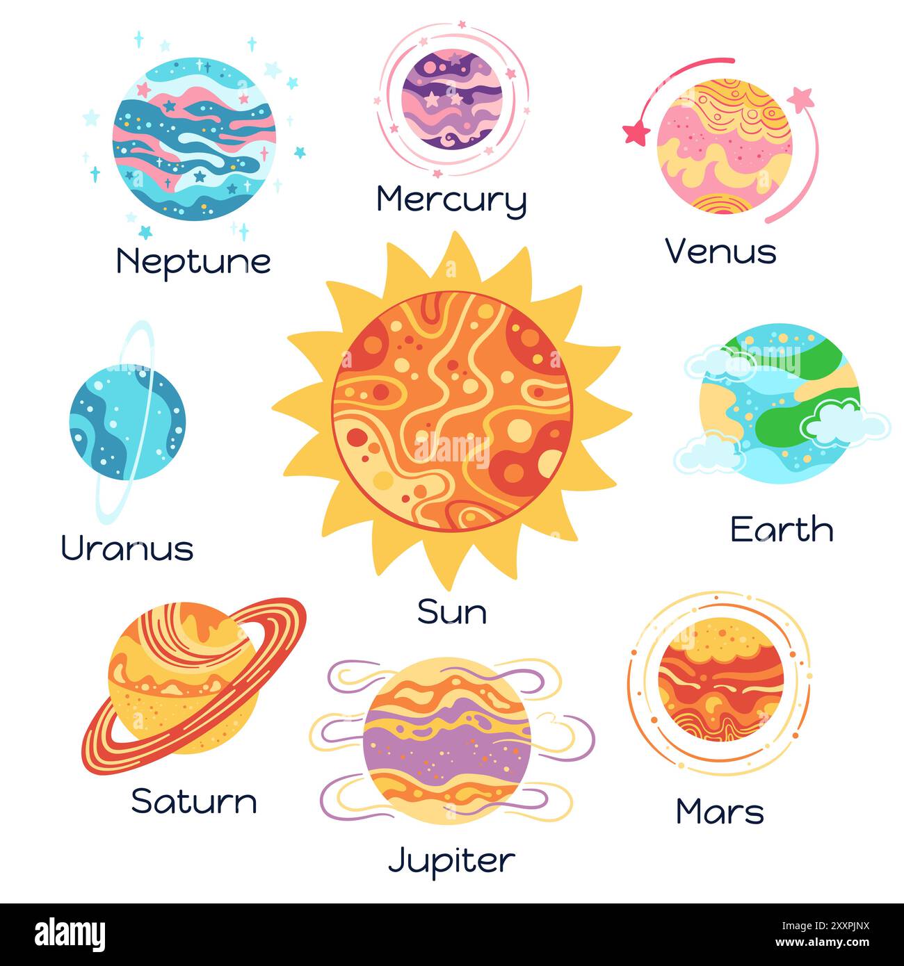 Pianeti del sistema solare con nomi impostati per i bambini. Astratti pianeti astronomici galassici cartoon cosmo. Le sfere spaziali i pianeti illustrano la Terra Venere mercurio Nettuno, Marte, Giove e il vettore solare Illustrazione Vettoriale