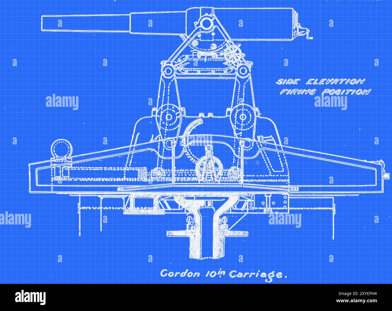 Gordon 10 pollici posizione di tiro laterale del carrello dall'articolo CHE SCOMPARE dalle CARROZZE DEGLI CANNONI NEGLI STATI UNITI. Di G. H. Powell. Dalla rivista Engineering dedicata al progresso industriale volume XIX 1900 The Engineering Magazine Co Foto Stock