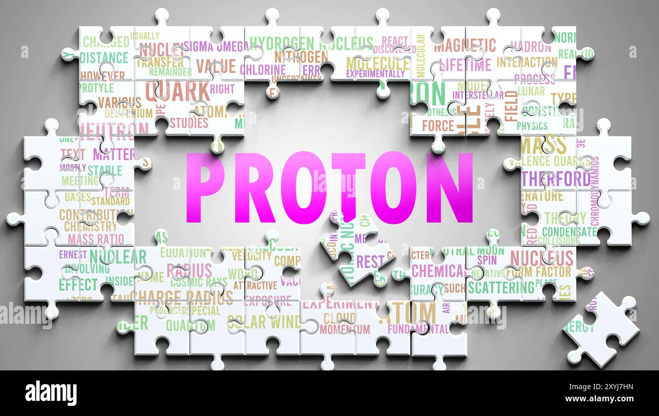 Il protone è un argomento complesso, correlato ad altri argomenti importanti. Foto Stock