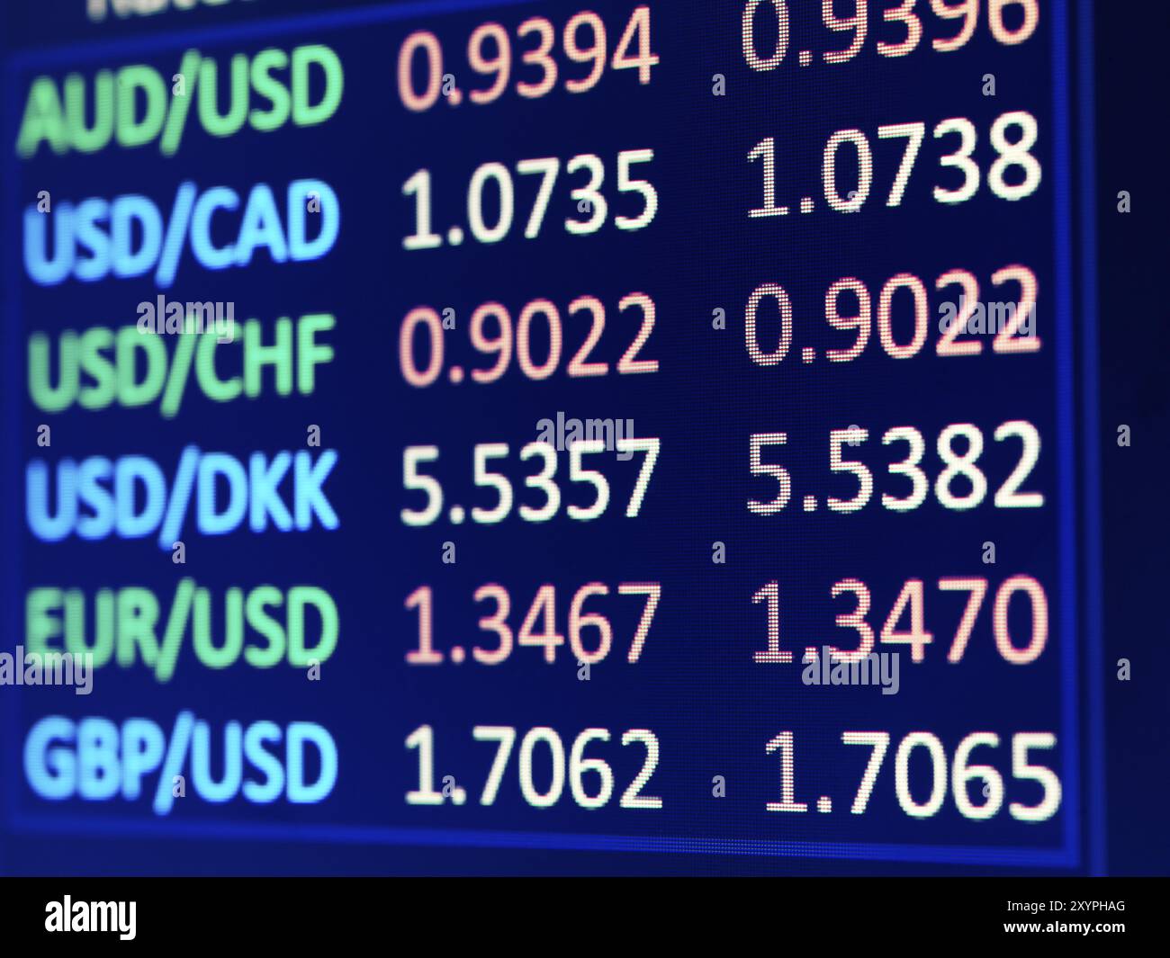 Forex tassi di cambio valuta la tabella sul display elettronico closeup Foto Stock