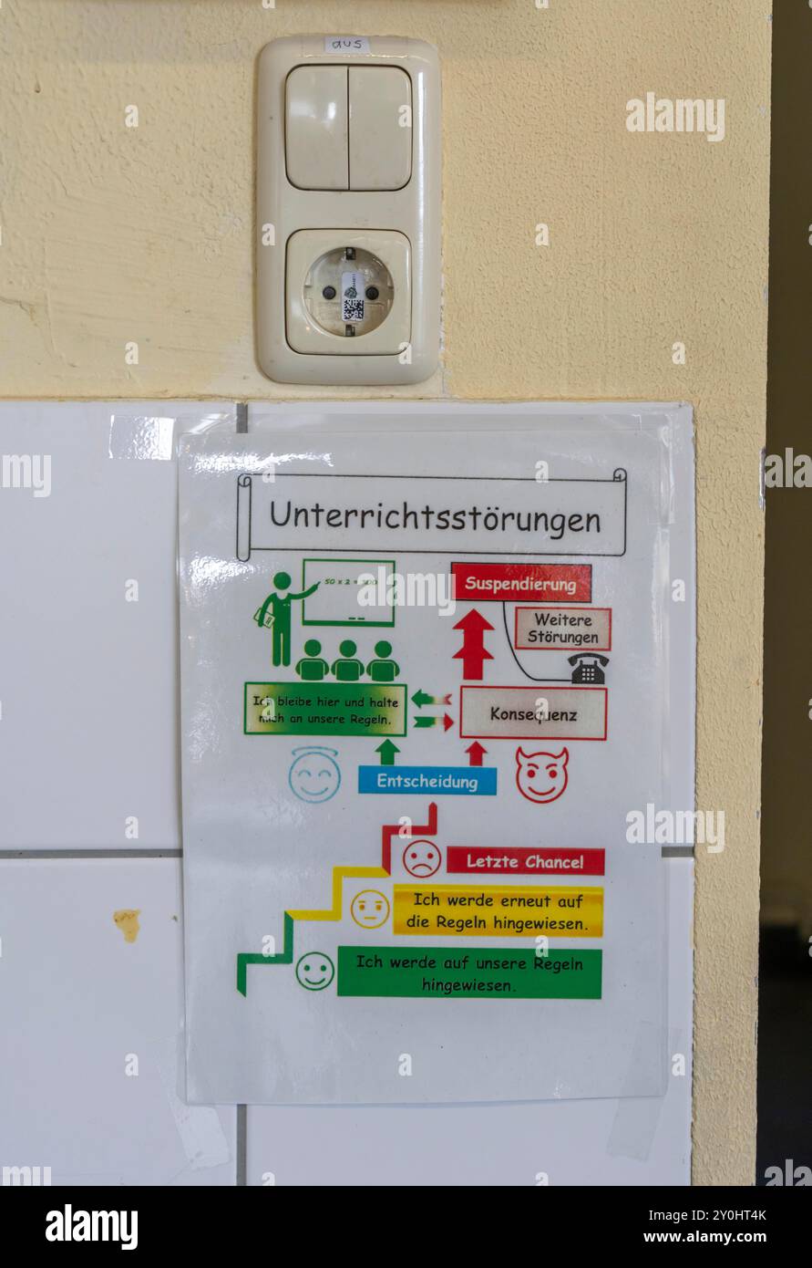 Classe di quarto grado, dopo la scuola, l'edificio è più vecchio ma in buone condizioni, interruzione delle lezioni, dichiarazione della missione, Foto Stock