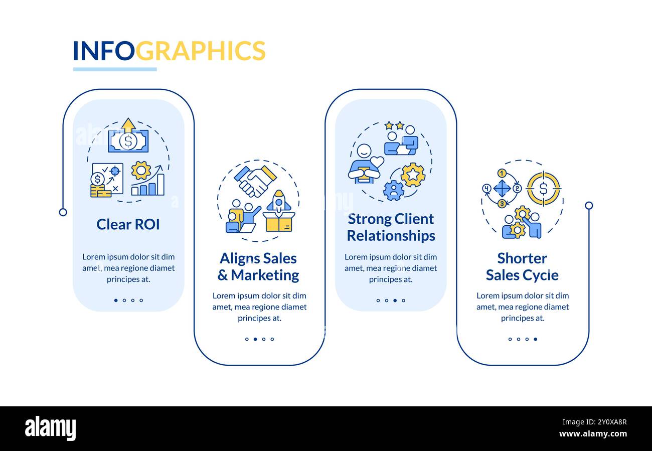 Vantaggi del vettore infografico rettangolare di marketing basato su account Illustrazione Vettoriale