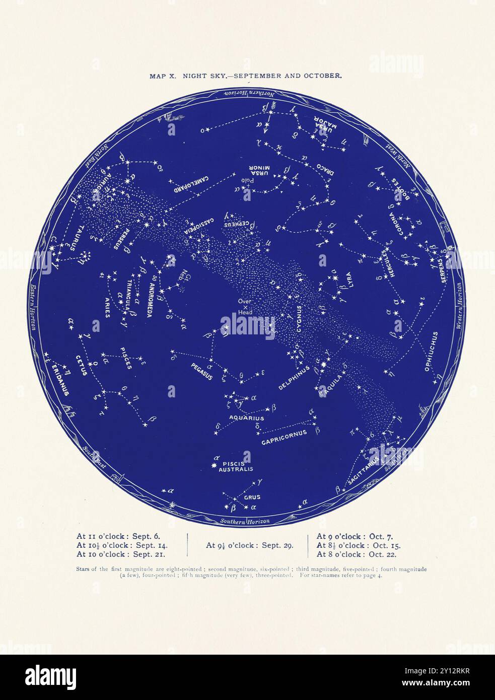Costellazioni e stelle. Mappa Night Sky: Settembre e ottobre Foto Stock