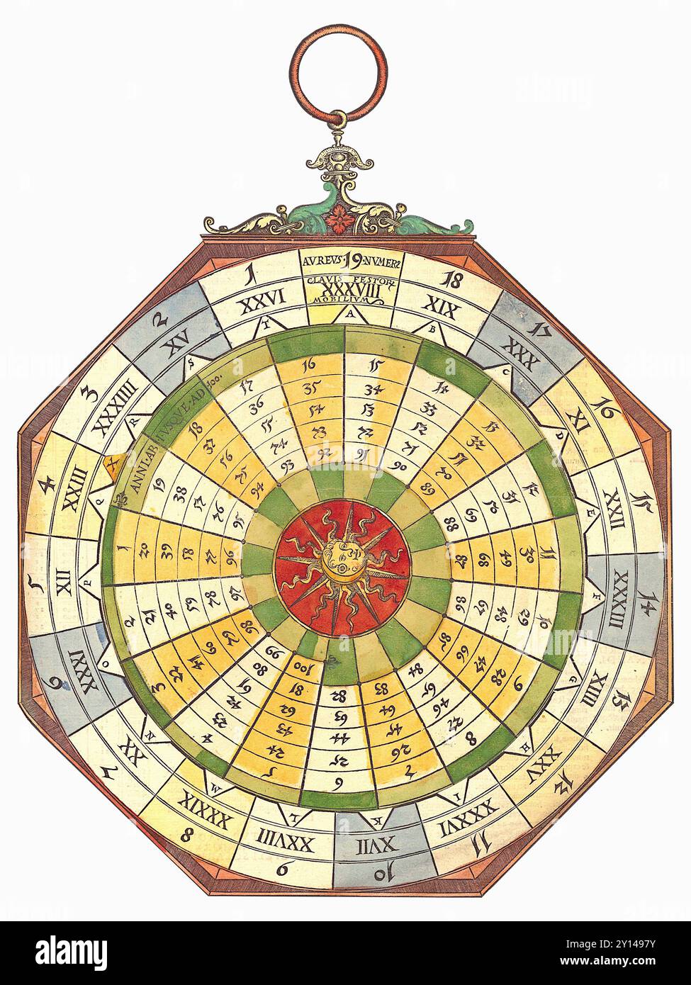 Petrus Apianus/Peter Apian - dispositivo per individuare la quantità e le date delle feste mobili necessarie per l'istituzione del calendario Giuliano c1540 Foto Stock