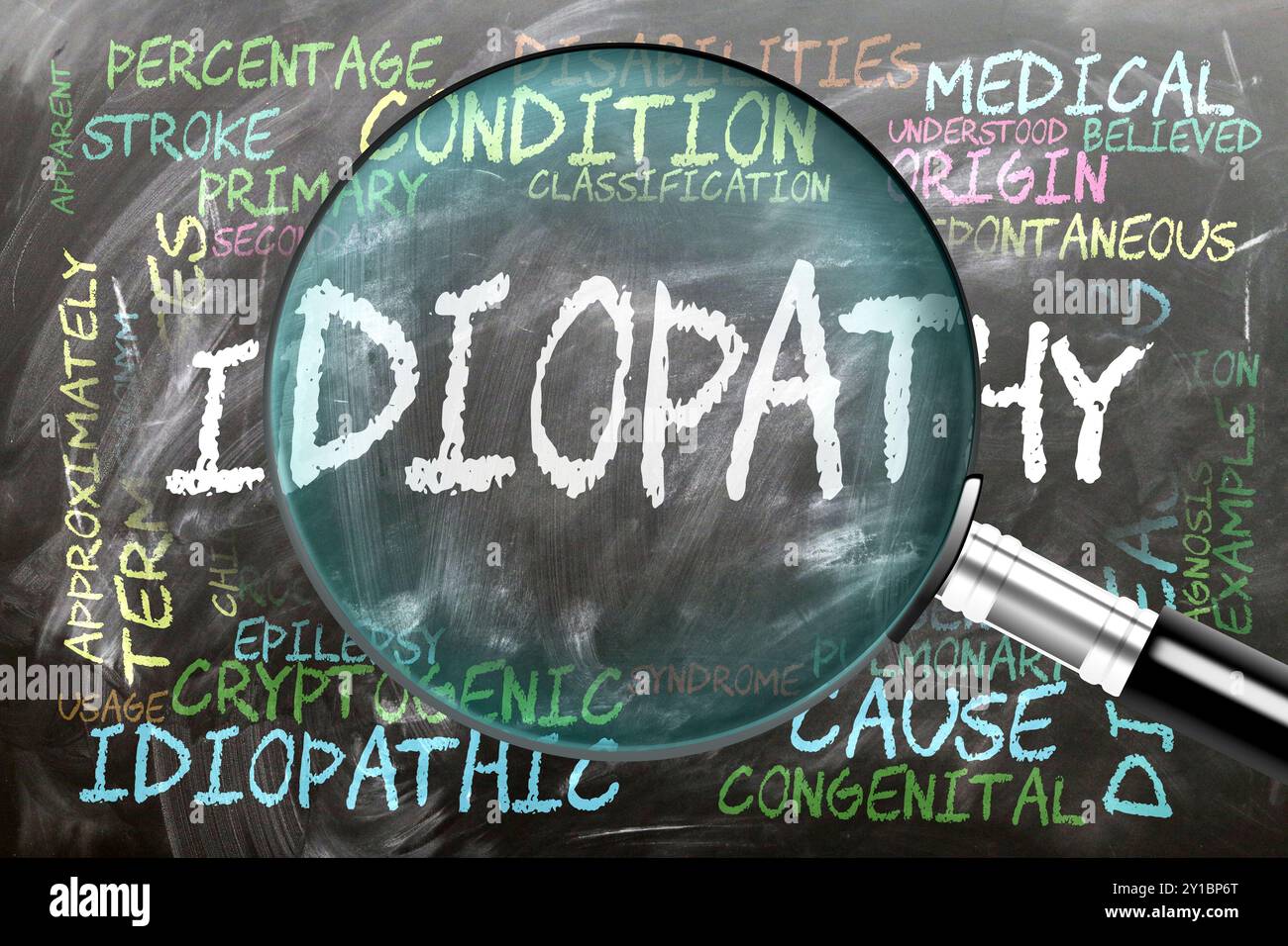 Idiopatia in fase di studio, esame - sotto stretta ispezione. Argomenti e idee più importanti strettamente correlati all'idiopatia scritta su una lavagna INS Foto Stock