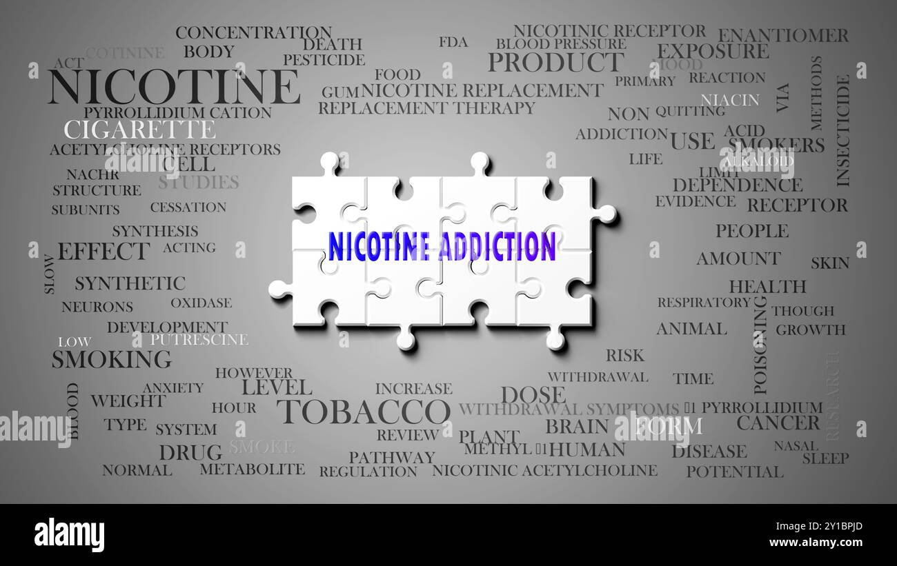 La dipendenza da nicotina come argomento complesso, correlato ad argomenti importanti che si diffondono come una nuvola di parole. Foto Stock