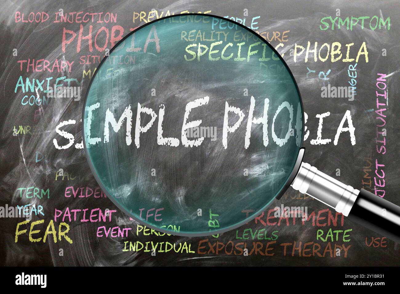 La fobia semplice viene studiata, esaminata - sotto stretta ispezione. I temi e le idee più importanti sono strettamente correlati alla semplice fobia. Foto Stock