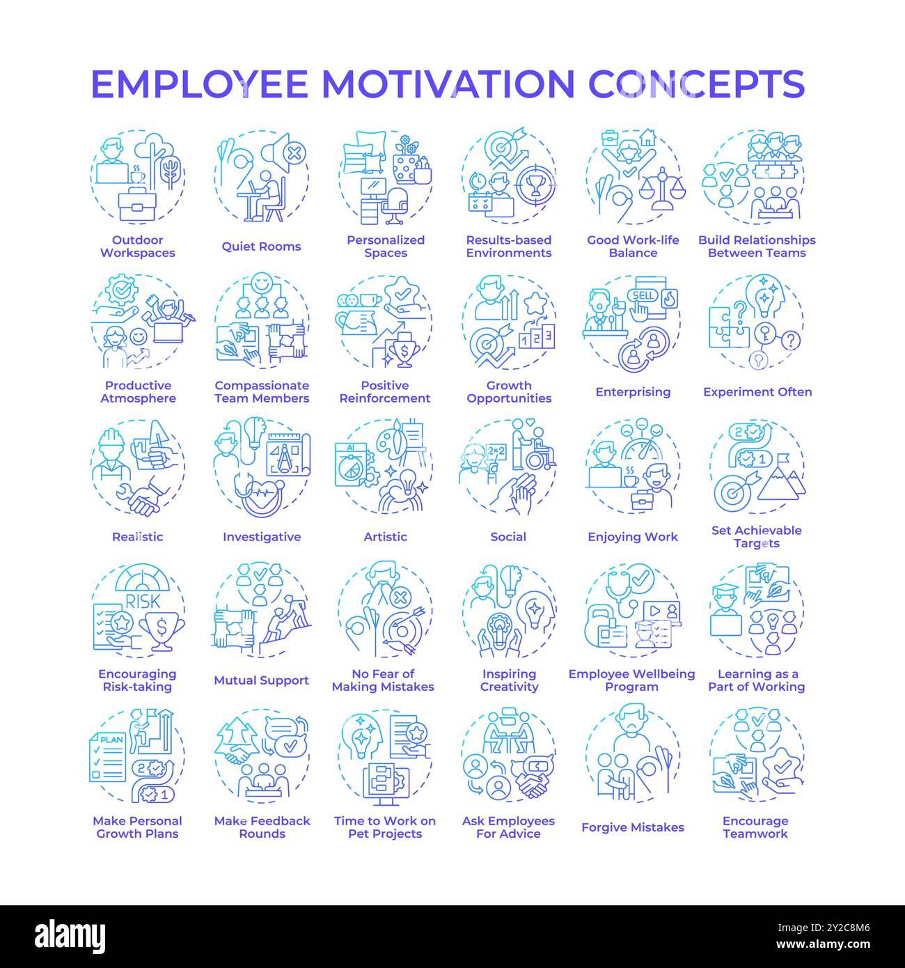 Icone del concetto di gradiente blu per la motivazione dei dipendenti Illustrazione Vettoriale