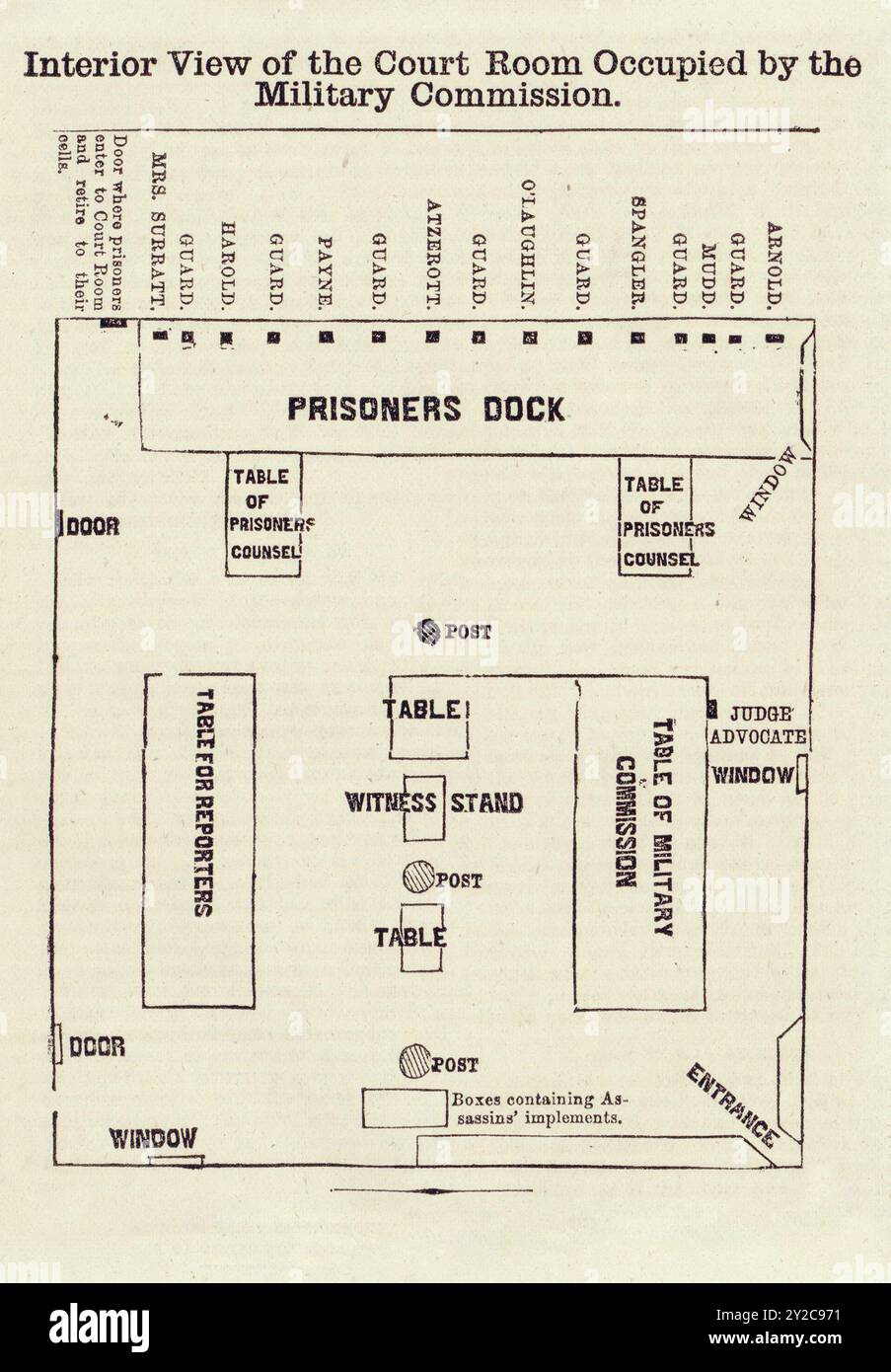 Vista interna della sala della corte occupata dalla Commissione militare - processo per i cospiratori (Assasination of Abraham Lincoln) 1865 Foto Stock