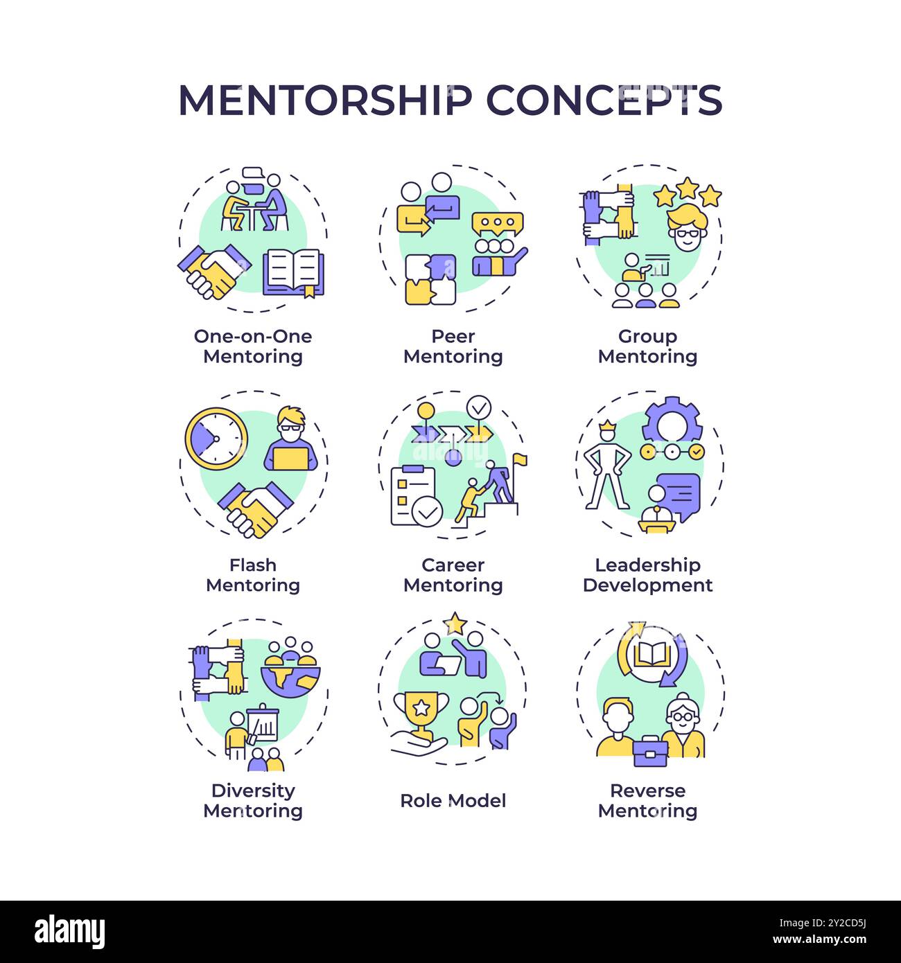 Icone di concetto multicolore di mentorship Illustrazione Vettoriale