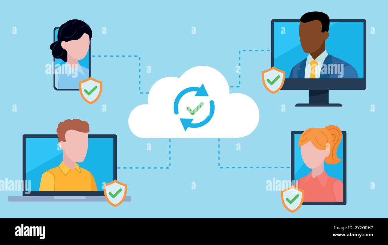 Comunicazione team tramite connessione cloud. La connessione è protetta da antivirus. I caratteri vengono visualizzati sugli schermi di dispositivi diversi. Piatto Illustrazione Vettoriale