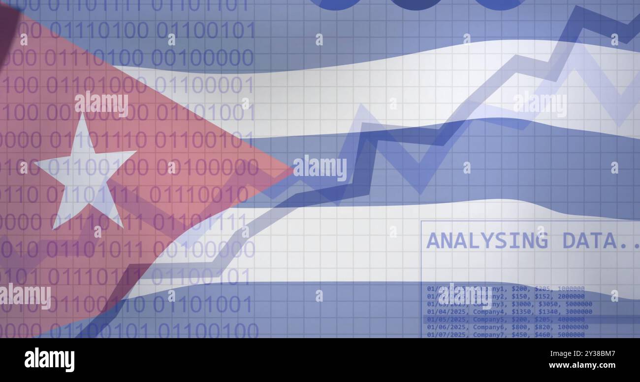 Raccolta di immagini di dati su flag cubano con grafici e grafici Foto Stock