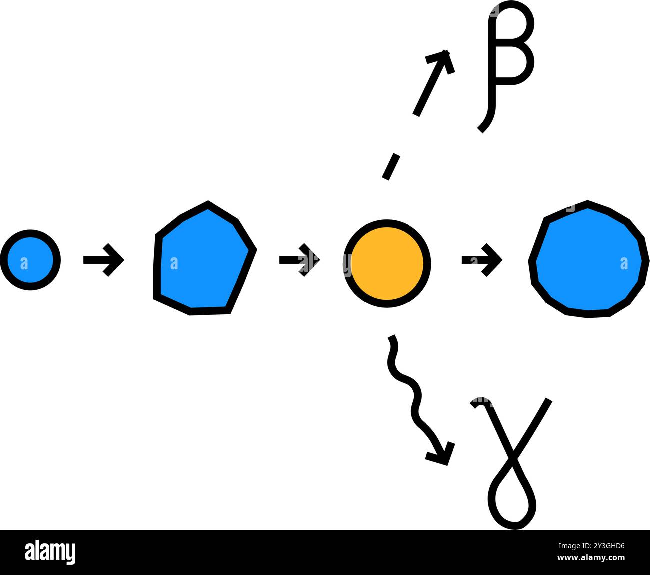 illustrazione a colori dell'icona dell'energia nucleare per l'attivazione dei neutroni Illustrazione Vettoriale
