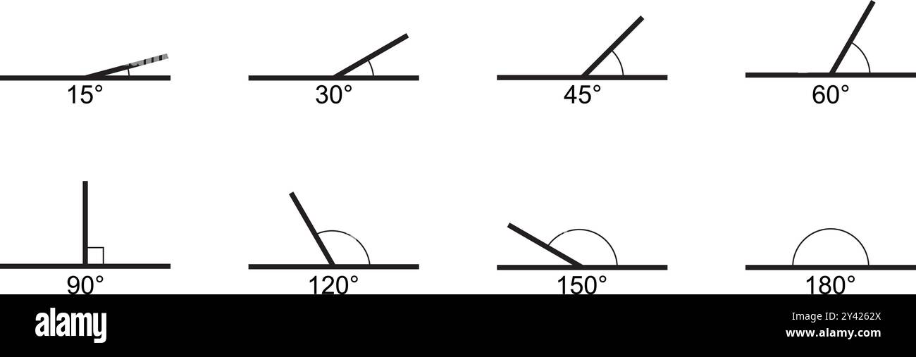 Set di icone angolo gradi. Raccolta dei valori dei goniometri dei vari isolati su sfondo bianco. Misurazioni geometriche. Simboli matematici. Vettore Illustrazione Vettoriale