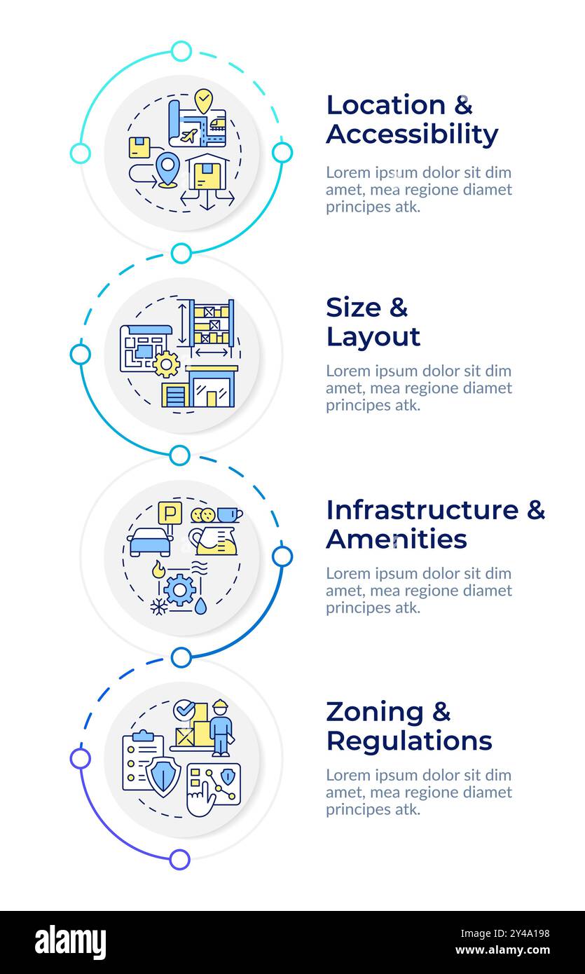 Modello di progettazione infografica delle caratteristiche della realtà industriale Illustrazione Vettoriale