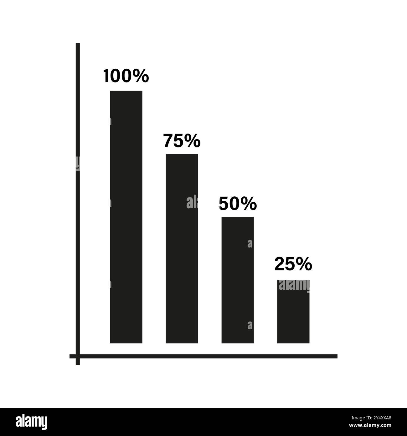 Illustrazione del grafico a barre. Visualizzazione dei livelli percentuali. Grafico dati con 100, 75, 50, 25. Semplice design nero. Illustrazione Vettoriale