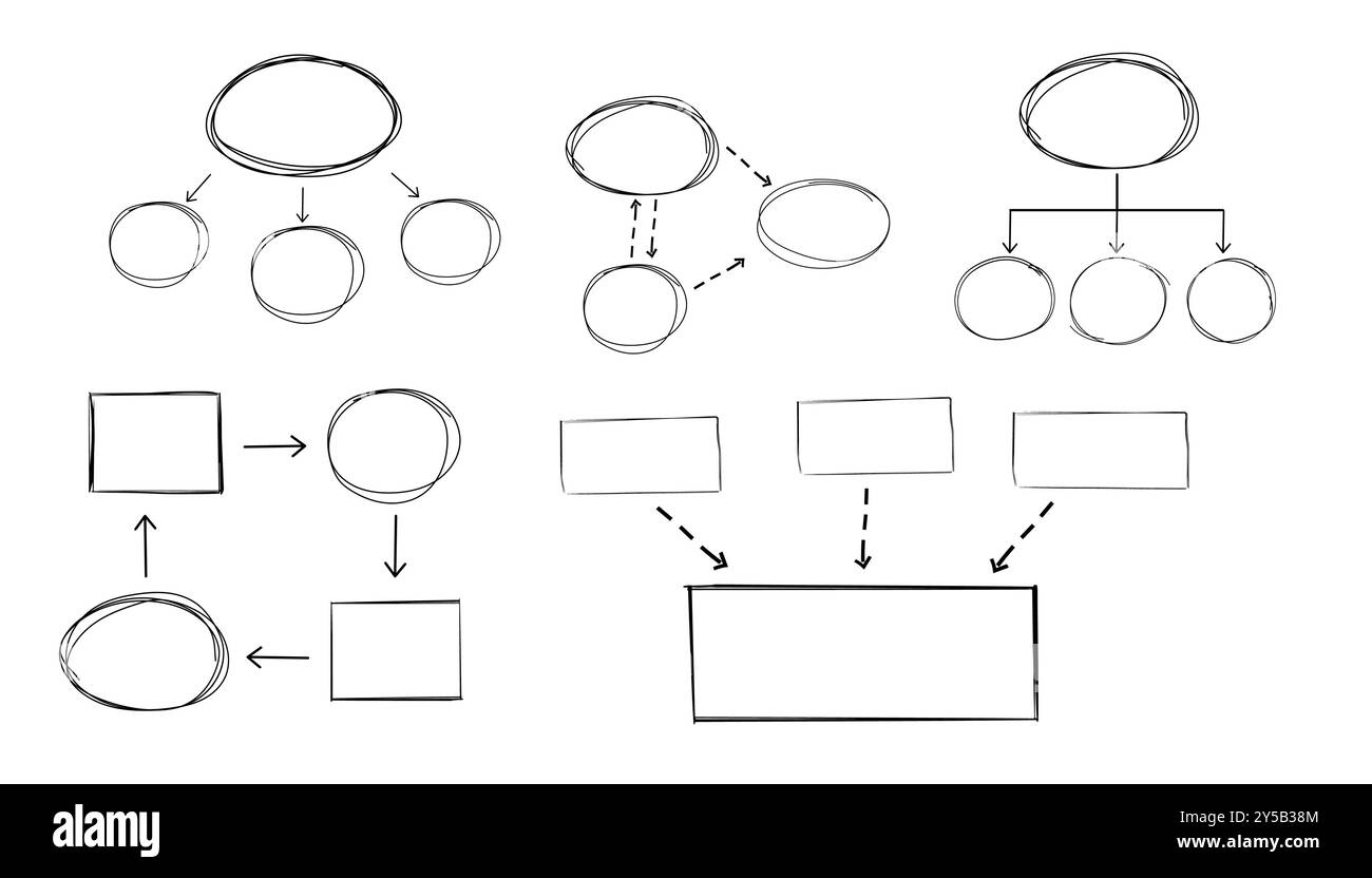 Diagramma infografico della mappa mentale disegno a mano libero della linea del doodle. Piano schema idea con frecce e cerchi. Diagramma a fasi del processo mentale. Concetto di progetto,. Illustrazione vettoriale Illustrazione Vettoriale