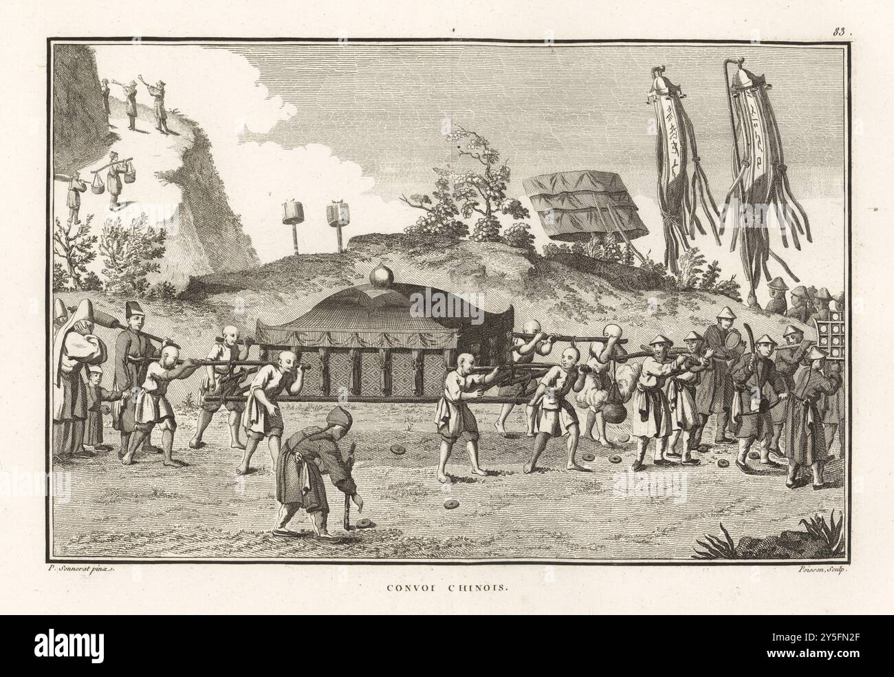 Processione funebre cinese. Il convoglio include portatori standard, musicisti che suonano corno, erhu e tamburo, lutto e sacerdoti. Il corpo è trasportato da otto facchini su una grande lettiera decorata o palanchino. Convoi chinois. Incisione su lastra di J. J. Avril dopo un'illustrazione di Pierre Sonnerat dal suo Voyage aux Indes Orientales et à la Chine (viaggio nelle Indie Orientali e Cina, Dentu, Parigi, 1806. Foto Stock