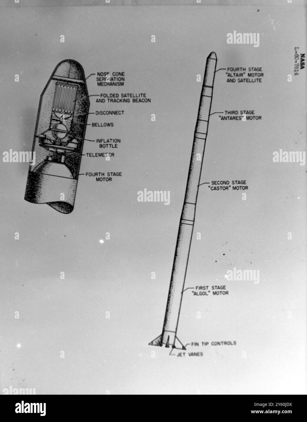 SCIOPERI POLIZIA SCORTA AUTOBUS SILENZIOSI LINEA PERSONE VIA BRUXELLES 5 DICEMBRE 1960 Foto Stock