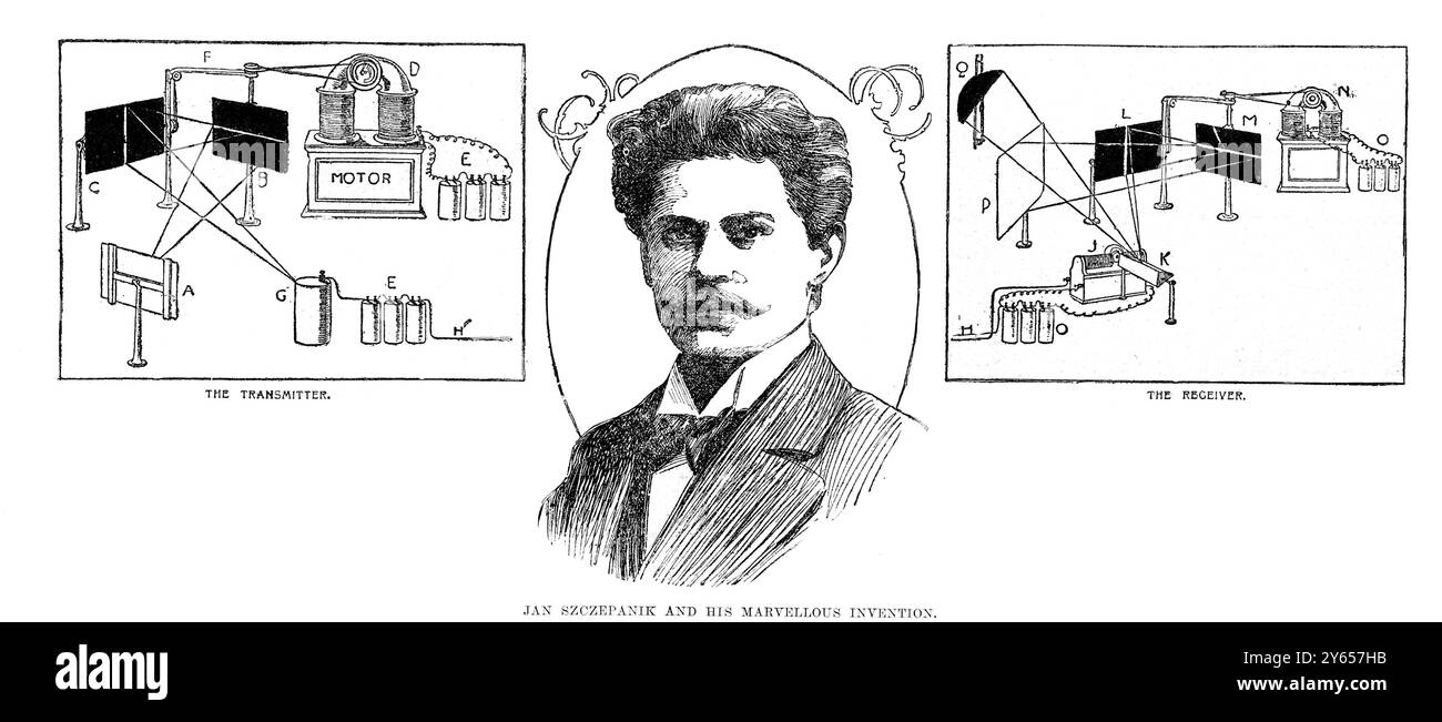 Il Telelectroscope è l'ultima novità del genio dell'elettricista. Scrivere per l'elettricità (il telegrafo) è già una questione di storia antica; ascoltare per l'elettricità (il telefono) se non ancora perfetto è diventato insostituibile; vedere per l'elettricit (il telelectroscopio) è l'impresa del futuro. L' invenzione deve essere accreditata ad un maestro galiziano , Herr Jan Szczepanik , e gli esperimenti che sono stati fatti con essa a Vienna sono stati molto soddisfacenti . Il meccanismo dell'apparato reale è un profondo segreto, ma gli schizzi che lo accompagnano illustrano Foto Stock