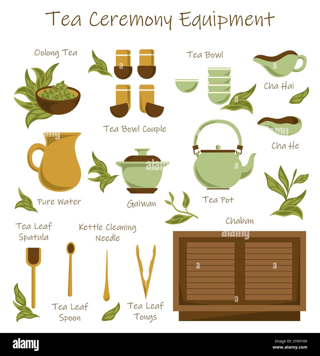 Set di attrezzature per la cerimonia del tè. Cerimonia giapponese o cinese per preparare e bere tè verde. Cultura asiatica tradizionale, teiera calda verde, piccole tazze e cucchiai. Illustrazione vettoriale piatta Illustrazione Vettoriale