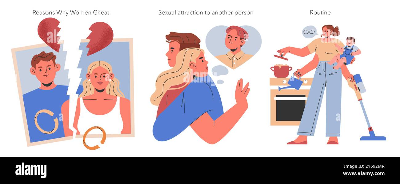Insieme di concetti di infedeltà. Esplorare le dinamiche nelle relazioni che portano al tradimento. Fiducia rotta, fascino agli altri, monotonia della vita. Illustrazioni vettoriali. Illustrazione Vettoriale