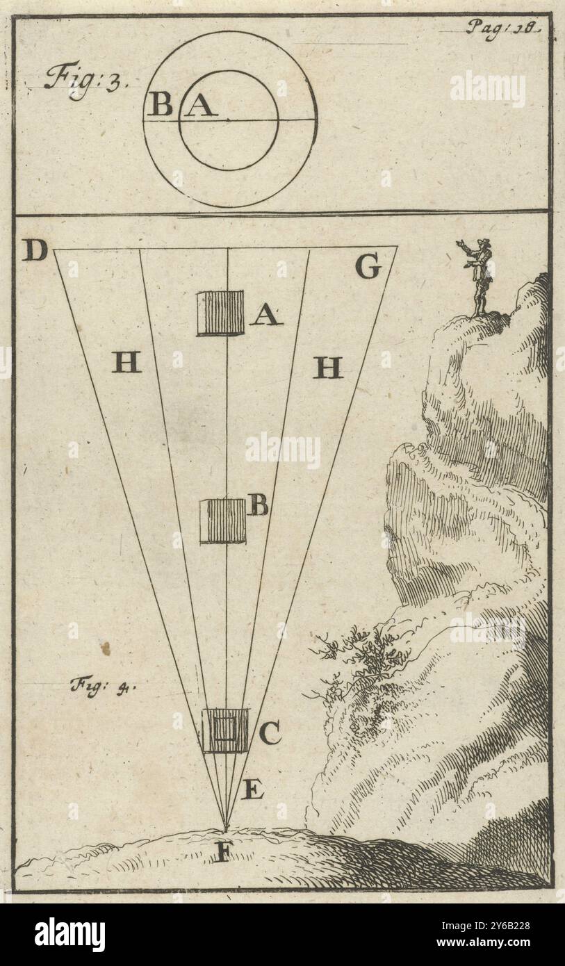 Uomo su una montagna, fig. 3 e 4, Stampa contrassegnata in alto a destra: Pagina: 18., stampa, stampatore: Jan Luyken, editore: Jan Claesz Ten Hoorn, Amsterdam, 1683, carta, incisione, altezza, 133 mm x larghezza, 82 mm Foto Stock