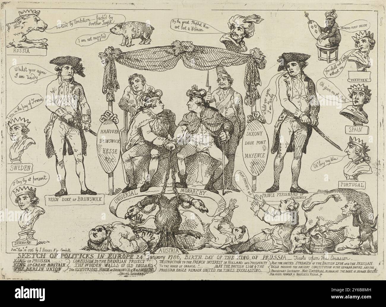 Cartoon on the situation in Europe, 1786, Sketch of Politics in Europe 24 gennaio 1786, Birth day of the King of Prussia (title on object), Cartoon on on the situation in Europe on January 24, 1786 (The Birth of the King of Prussia). Seduti al centro, l'uno accanto all'altro, vi sono i re inglesi Giorgio III e Federico II di Prussia sul loro trone sotto una baldacchino. Questo simboleggia l'alleanza tra questi due paesi per formare un fronte contro l'imperatore austriaco e la Francia. Tutto questo a spese dei Paesi Bassi. In fondo due olandesi tra gli artigli dell'aquila asburgica. Sulla r Foto Stock