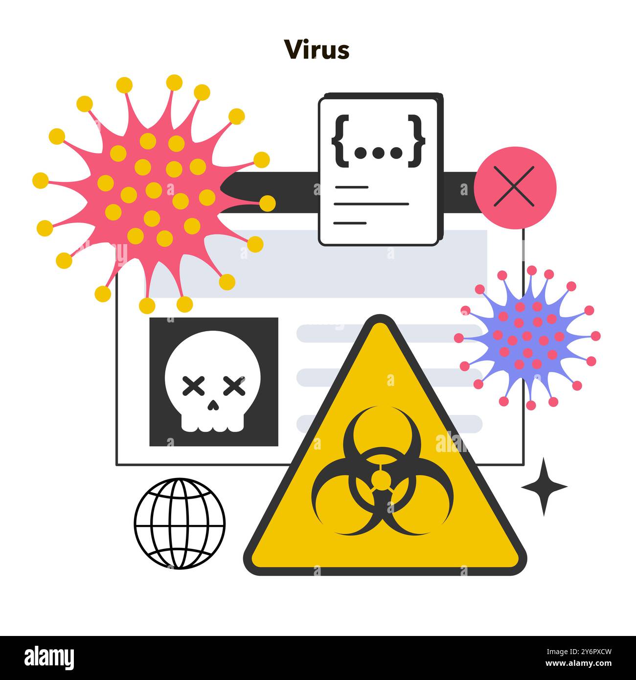 Virus. Software dannoso, malware informatico. Cyber attacco o tecnologia criminale. Il programma Hazard si replica e causa danni all'interno del sistema informatico. Illustrazione vettoriale piatta Illustrazione Vettoriale