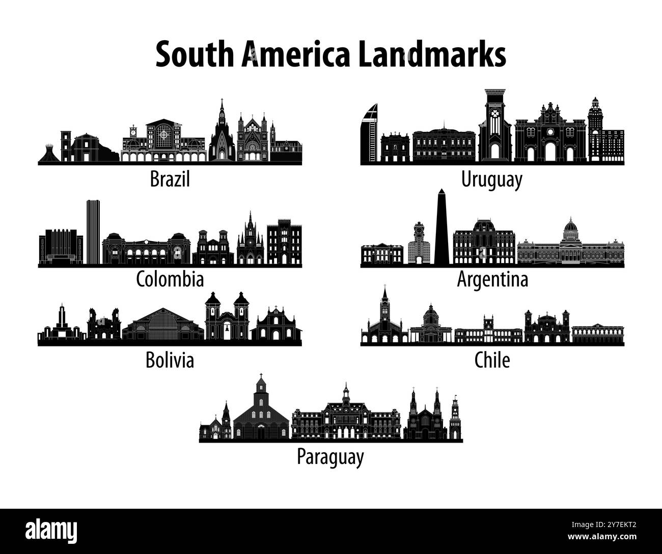 Set di famosi modelli di silhouette del Sud America, illustrazioni vettoriali Illustrazione Vettoriale