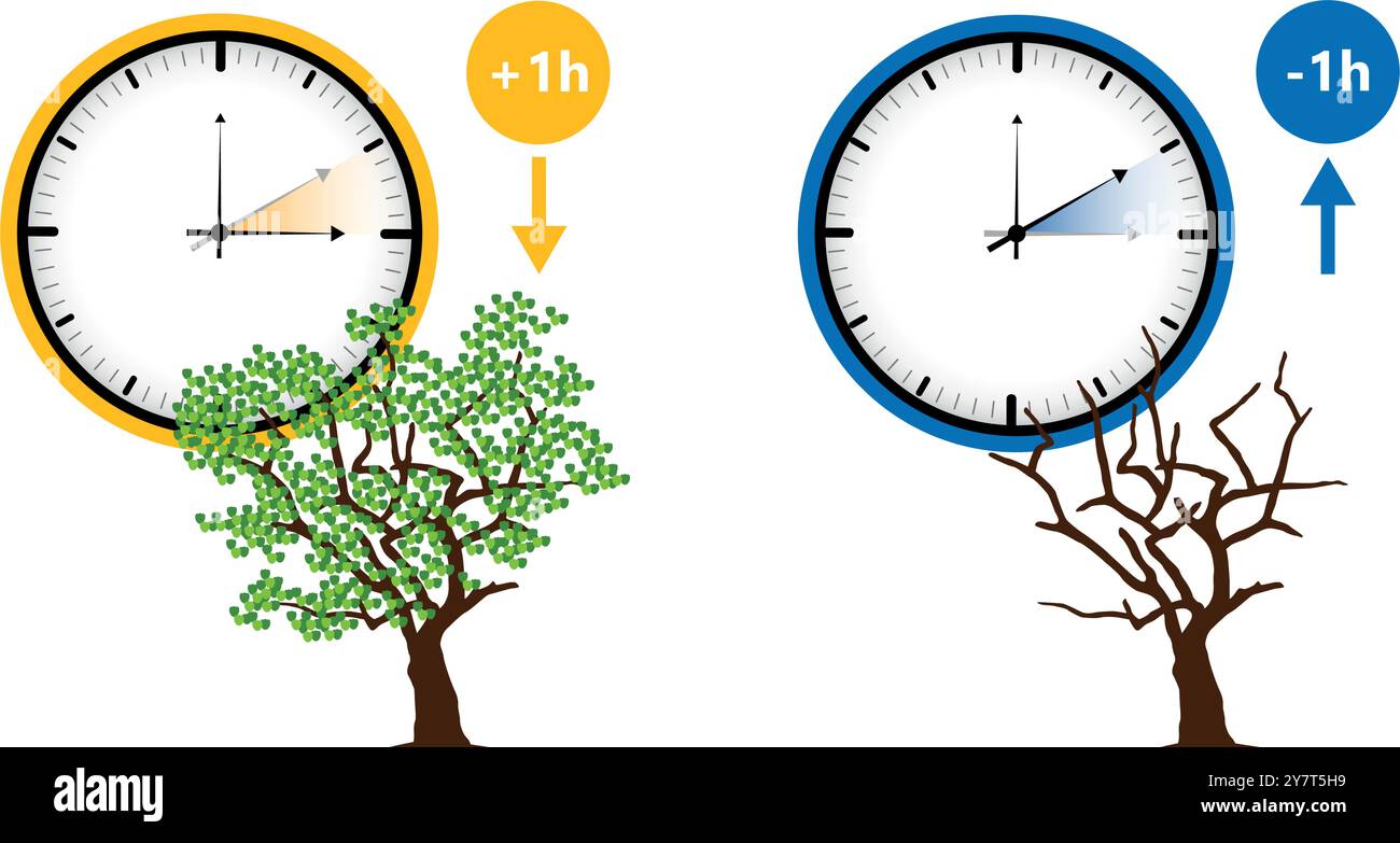 Informazioni sull'ora legale e sull'ora invernale con orologio e illustrazione vettoriale EPS10 Illustrazione Vettoriale