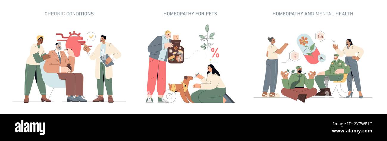 Omeopatia impostata. Medicina alternativa per condizioni croniche, animali domestici e salute mentale. Illustrazioni dei trattamenti e delle consultazioni con i pazienti. Illustrazione vettoriale. Illustrazione Vettoriale