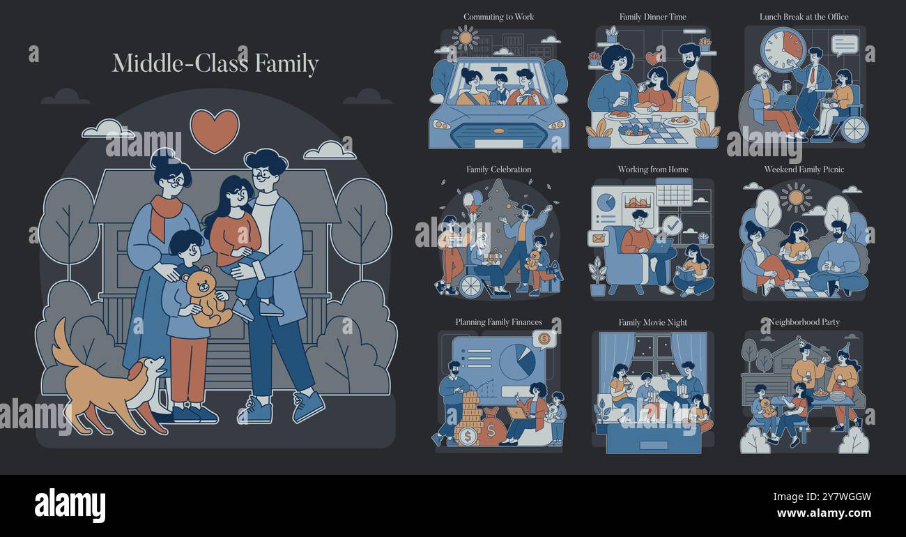 Set famiglia classe media. Scene di vita di tutti i giorni, da casa a lavoro. Bilanciare il tempo familiare, i doveri lavorativi e le interazioni sociali. Illustrazione vettoriale. Illustrazione Vettoriale