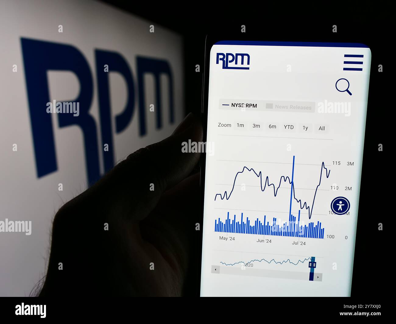 In questa illustrazione fotografica, una persona ha in mano un cellulare con il sito Web della società statunitense RPM International Inc. Davanti al logo aziendale. Foto Stock