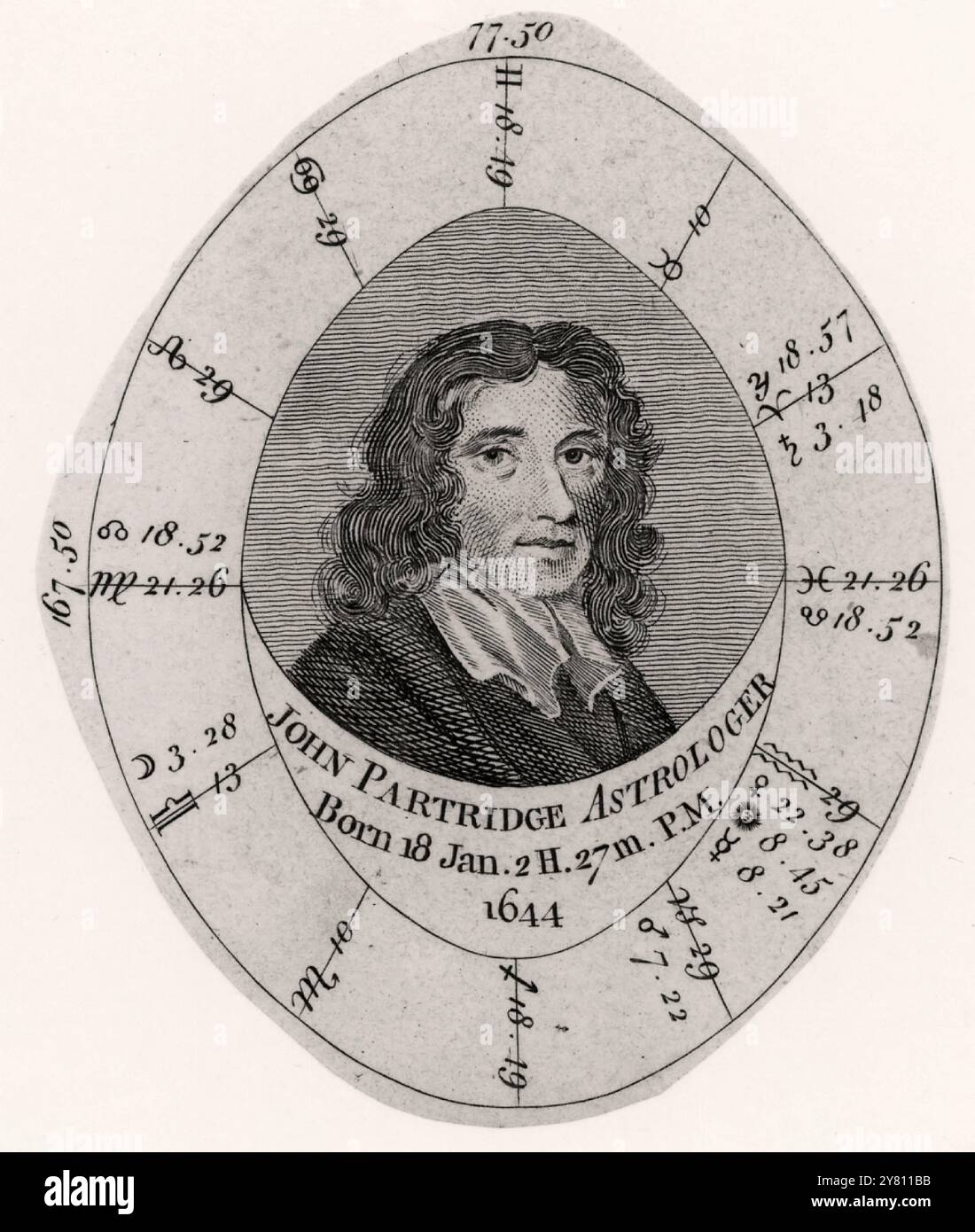 Ritratto di John Partridge (1644-1715) incisione storica Foto Stock